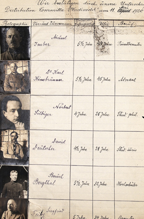 JDC's Far East Branch in Vladivostok assisted POWs, transmitting mail to relatives abroad, providing information on passports and visas, organizing camp welfare committees, and arranging hospital care for the seriously ill. In April 1920, the Fund for Repatriation of Siberian War Prisoners was established, financed chiefly by JDC and the American Red Cross. Thousands of stranded men were sent home by years end. This excerpted passenger list included details about the men's ages, professions, and home towns. <em>AR 19-21, File 272</em>.