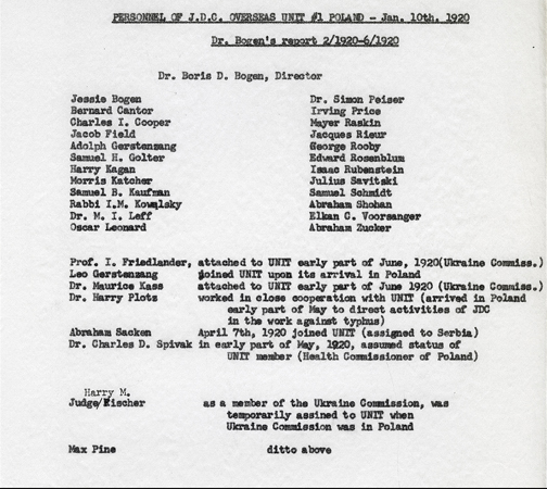 Overseas Unit members started out learning the local needs and conditions in specific communities. Their input led to JDC restructuring its work along more functional lines. Many of these now-seasoned employees were appointed to run the new departments. <em>AR 19-21, File 68.2</em>. 