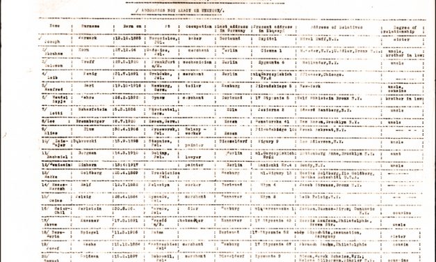 Polish Jewish Expellees from Germany (1938-1939) Receiving JDC Aid